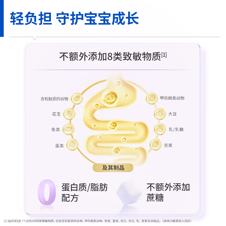 达能营养包营养起跑早期宝宝钙铁锌多维营养包复合营养素 1.9g*60袋 一盒（无蛋白）