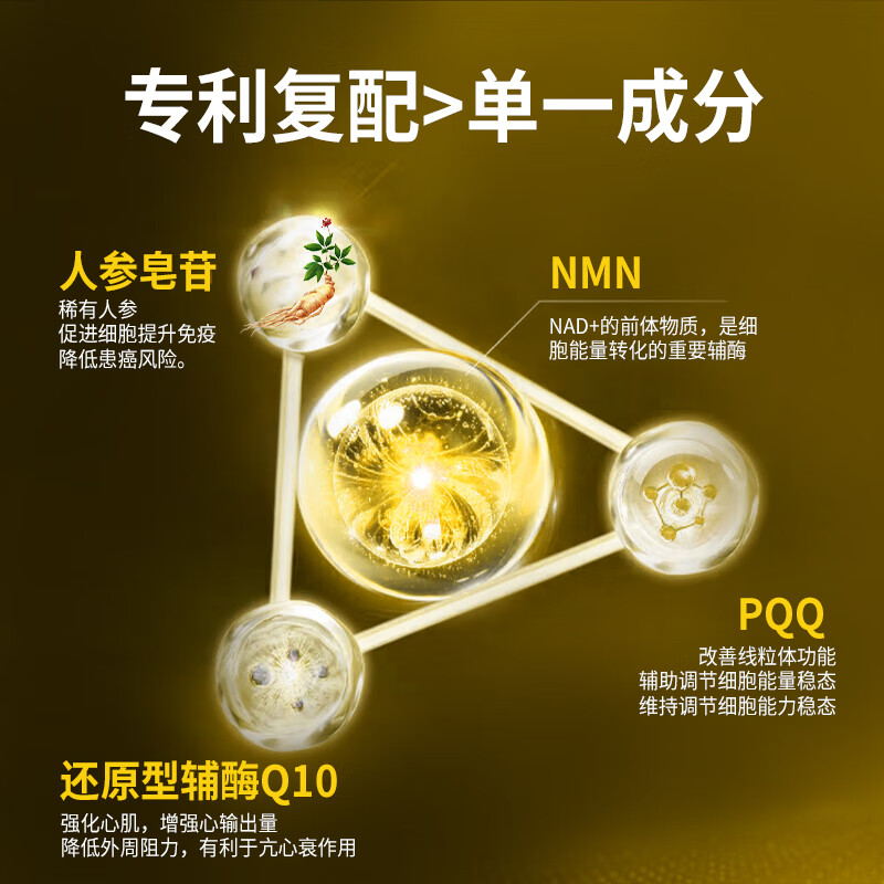 lifetoo增强型β-nmn30000激活细胞长寿因子补充nad+抗衰老pqq还原年轻态 6粒*1盒 NMNPLUS*金纯