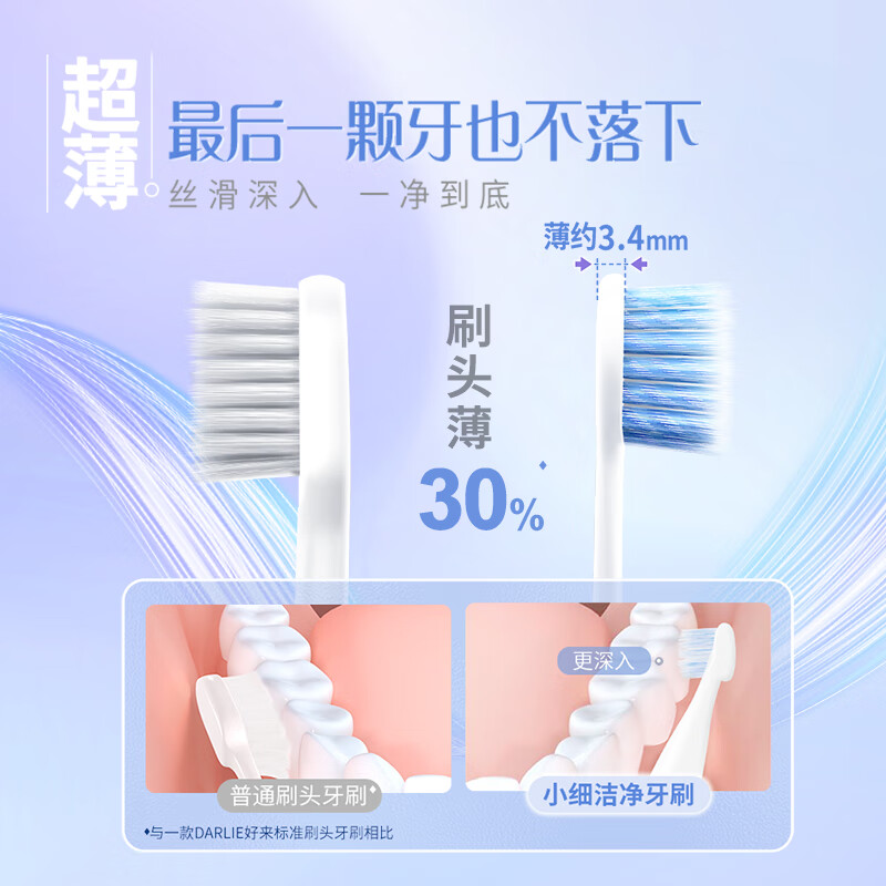 产品使用效果6