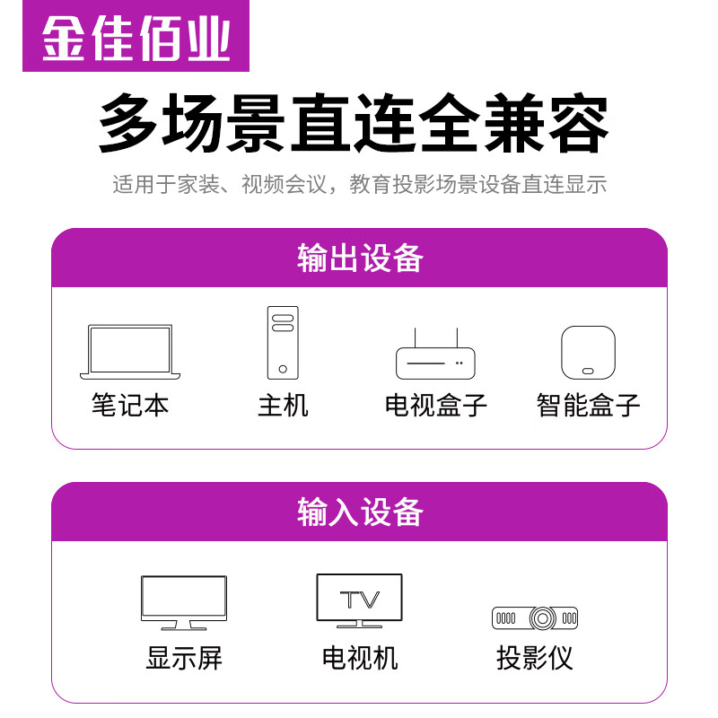 金佳佰业HDMI线2.0版 4K60Hz 高清 工程级预埋穿管 抗干扰长距离 电脑投影仪显示器电视机顶盒连接线 【4K 2.0 标准版】家用通用款 15米