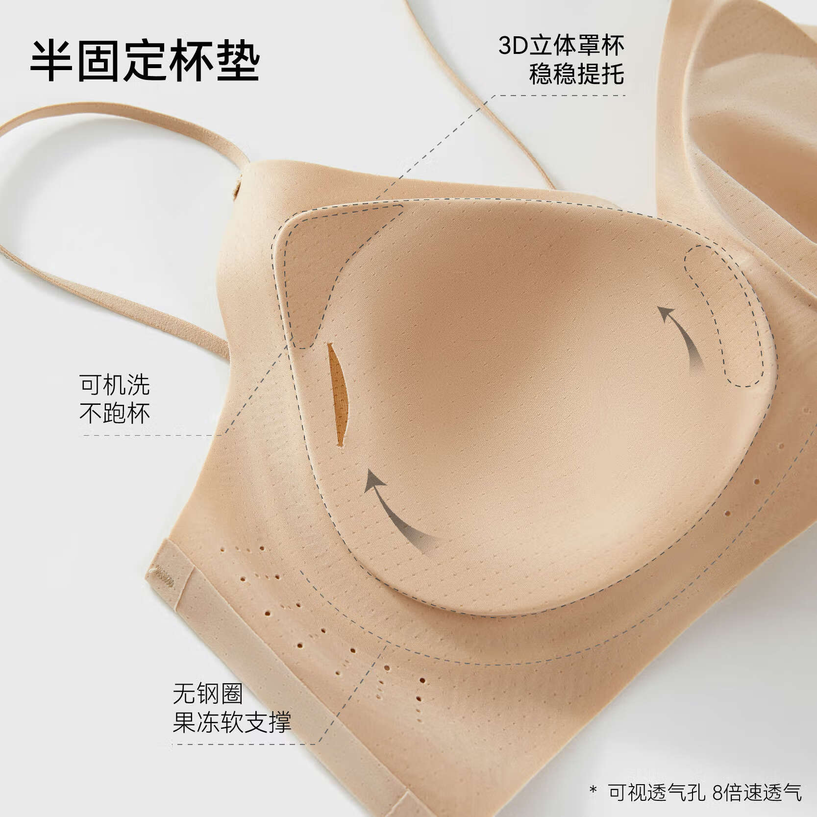 古今2025新款无痕粉底液内衣女凉感文胸小胸聚拢无钢圈背心式胸罩 粉底液肤 【特调隐形】 S 【推荐体重70-85斤】