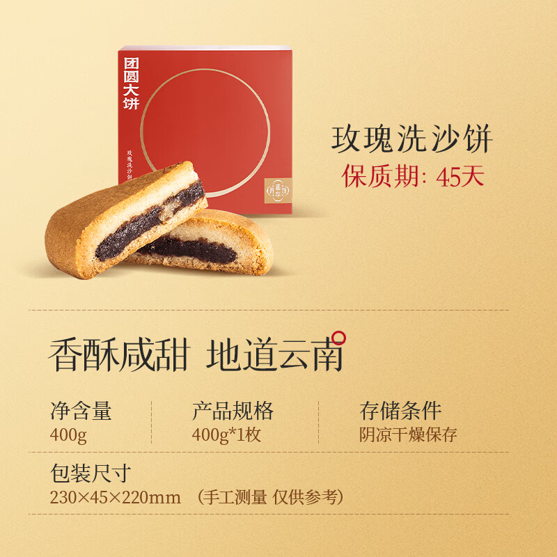 配图2