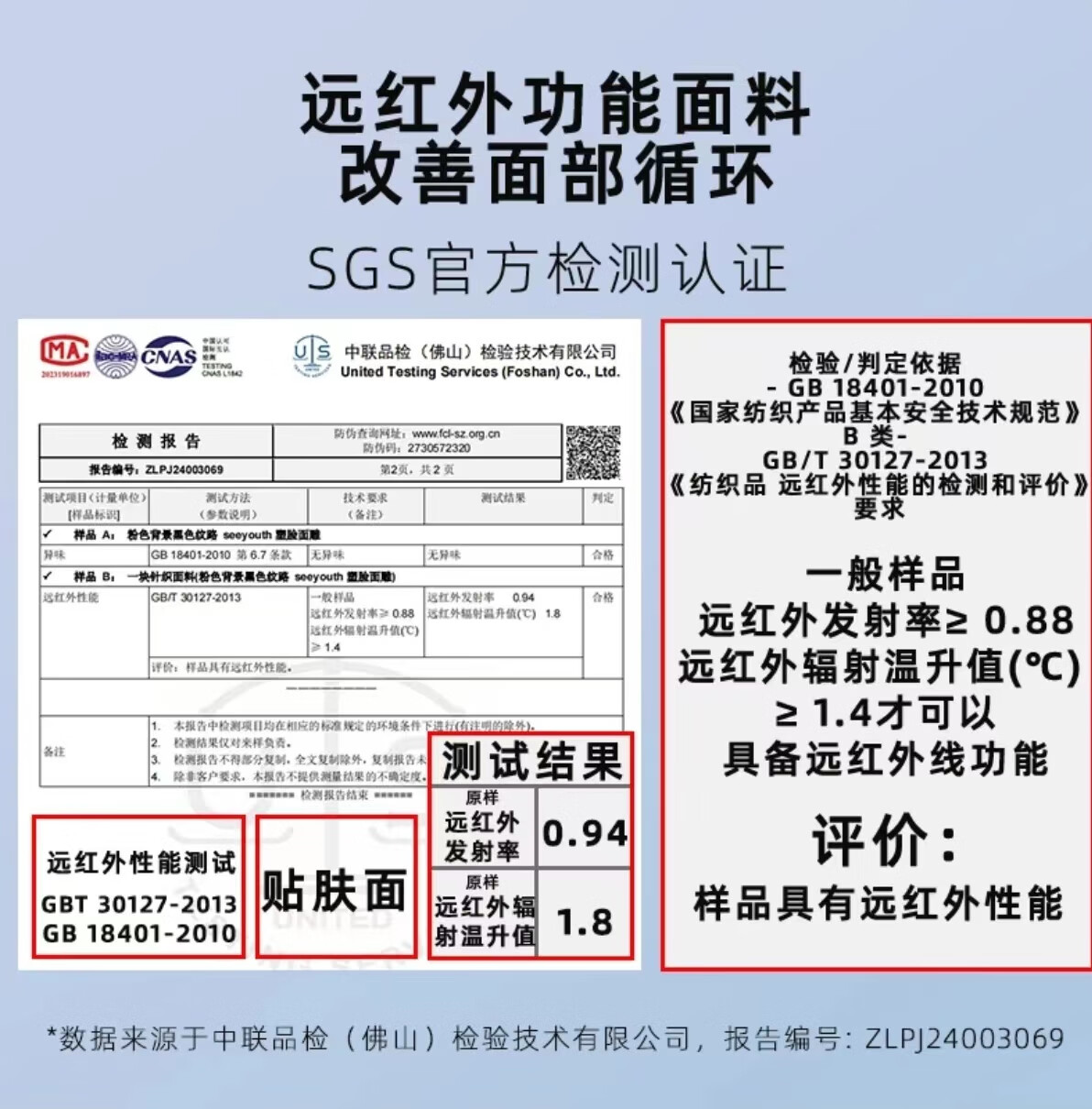 新升级双重提拉石墨烯提拉紧致双下巴法令纹塑脸绷带 石墨烯1盒