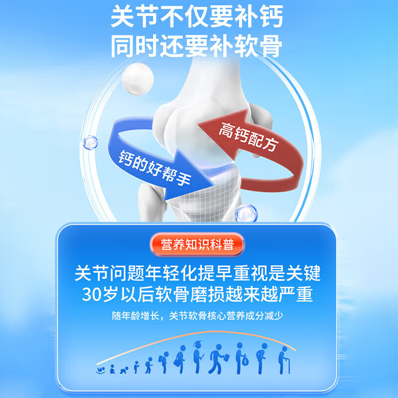北京同仁堂中老年钙片50岁60岁以上可搭关节疼痛抽筋腰腿疼骨质疏松70岁高钙 1瓶【大瓶装120粒】初期养护