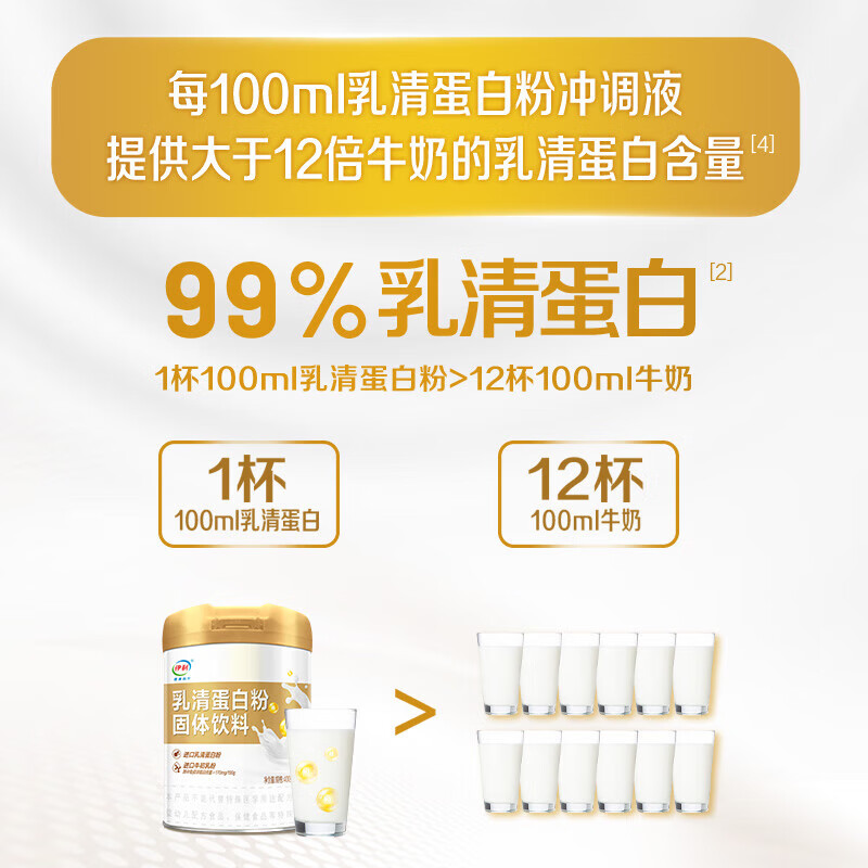 伊利进口乳清蛋白粉400g中老年人增强牛初乳粉免疫球蛋白力营养品 【礼盒装】 550g*1盒
