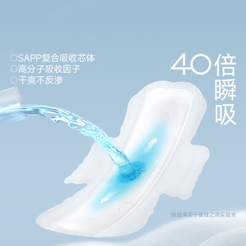 夏娃之吻医护级夜用卫生巾超薄100%桑蚕丝日用夜用卫生巾无致敏轻薄透气 【超值】夜用卫生巾 360mm 15片 3盒