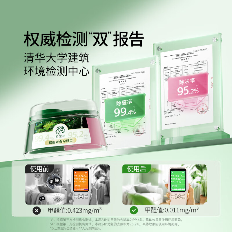 使用方法