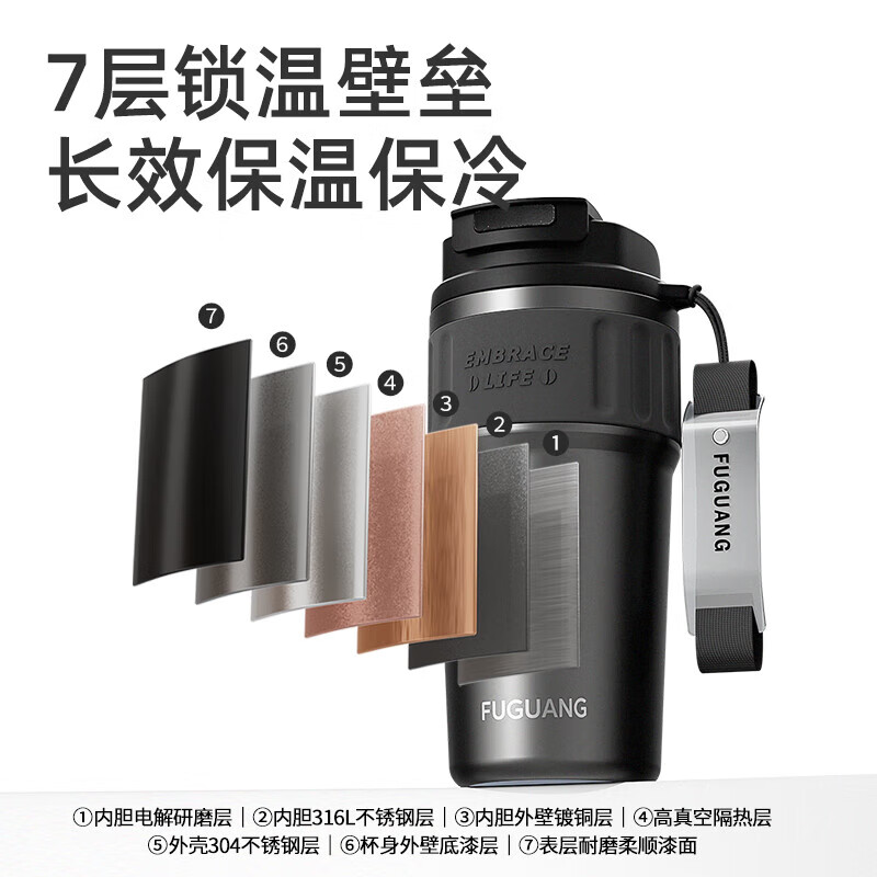 富光咖啡杯保温泡茶水杯子男士大容量316L便携车载商务长辈中秋节礼物 白色620ml【316l内胆】