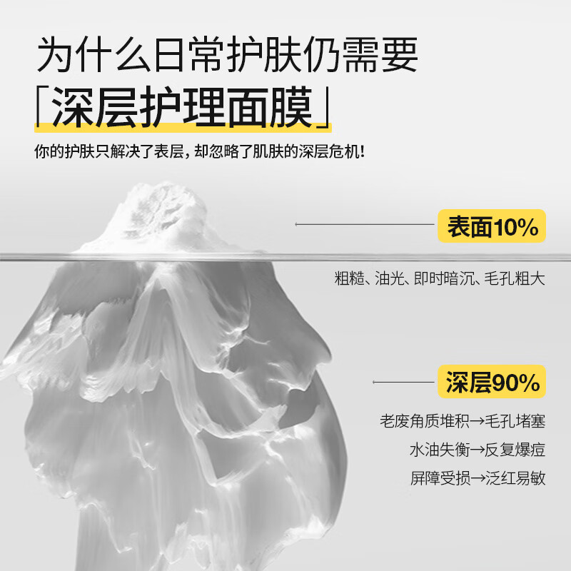 羽素焕肤面膜祛痘痘去黑头去闭口粉刺滋养修护涂抹面膜控油舒缓去角质 焕肤冻膜50g