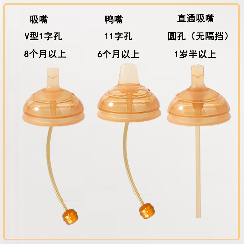 优爱心用于shi囍吸嘴鸭嘴奶瓶转换吸管配件优爱心(YOUAIXIN) 配件 (适合160/240ML)圆孔吸嘴2套