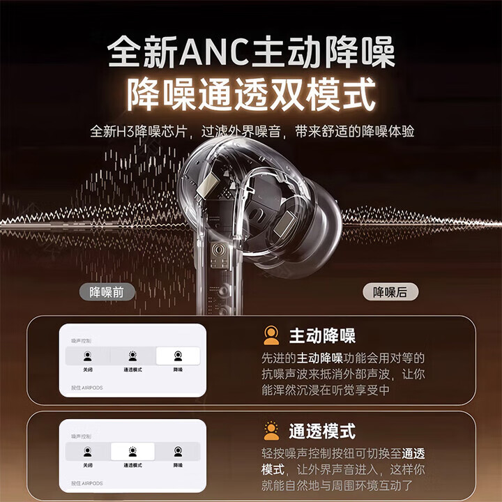 【原装正品pro2】华强北2025新款 顶配款无线适配苹果蓝牙耳机 iphone16手机15无线入耳式 2025新款 ANC主动降噪+电量显示 出口俄罗斯100W