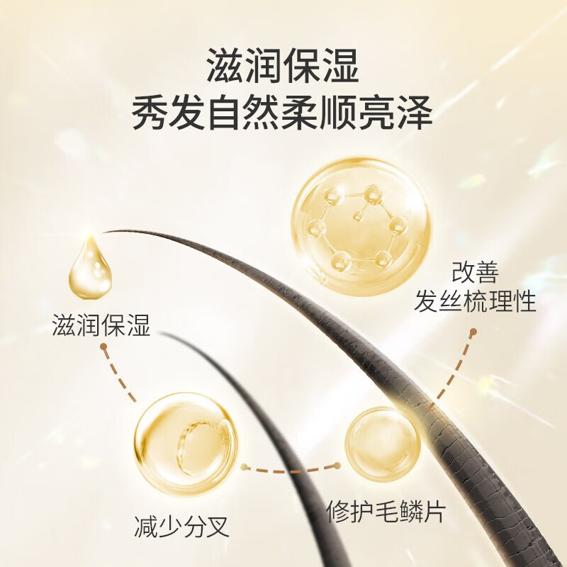 蜂花护发素大容量女男士修护干枯毛躁持久留香柔顺顺滑染烫修护蓬松 小麦蛋白护发素1L