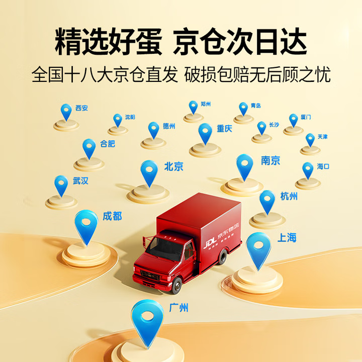 https://img14.360buyimg.com/pop/jfs/t1/302023/1/15722/92728/685b53e3Fa5831721/8cd93caa863d10ec.png
