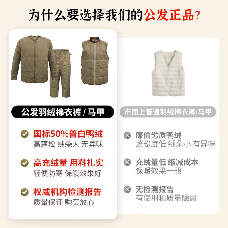 厂际华19边F防巡逻防寒服绒衣裤19边防巡逻棉衣裤寒区棉袄保暖绒衣 羽绒马甲 190-112适合200斤以上