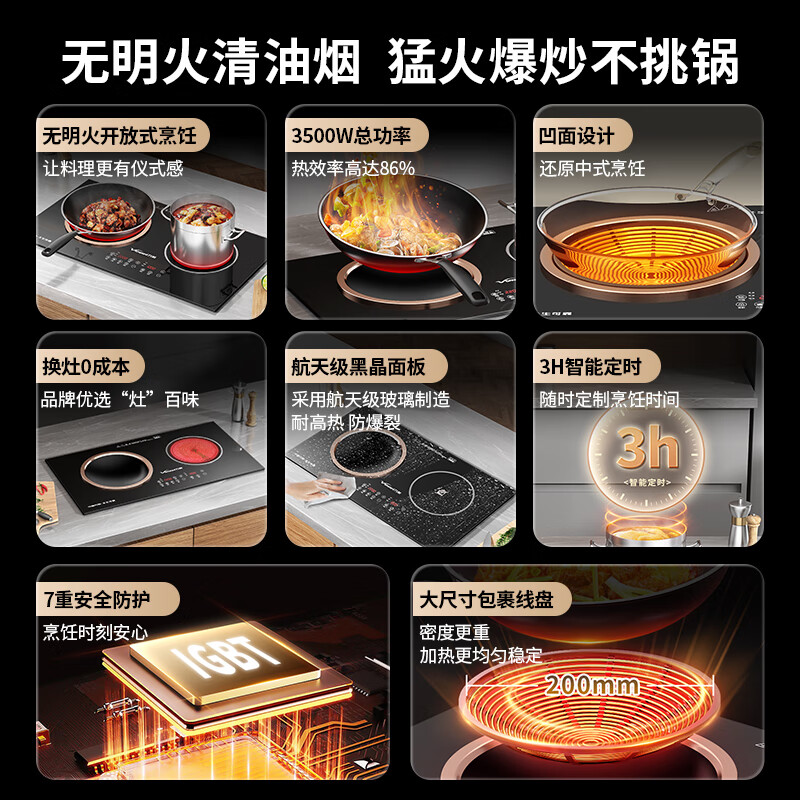 2025年大功率电磁炉品牌排名前十名,这10款高效加热,炒菜更省时-图片8