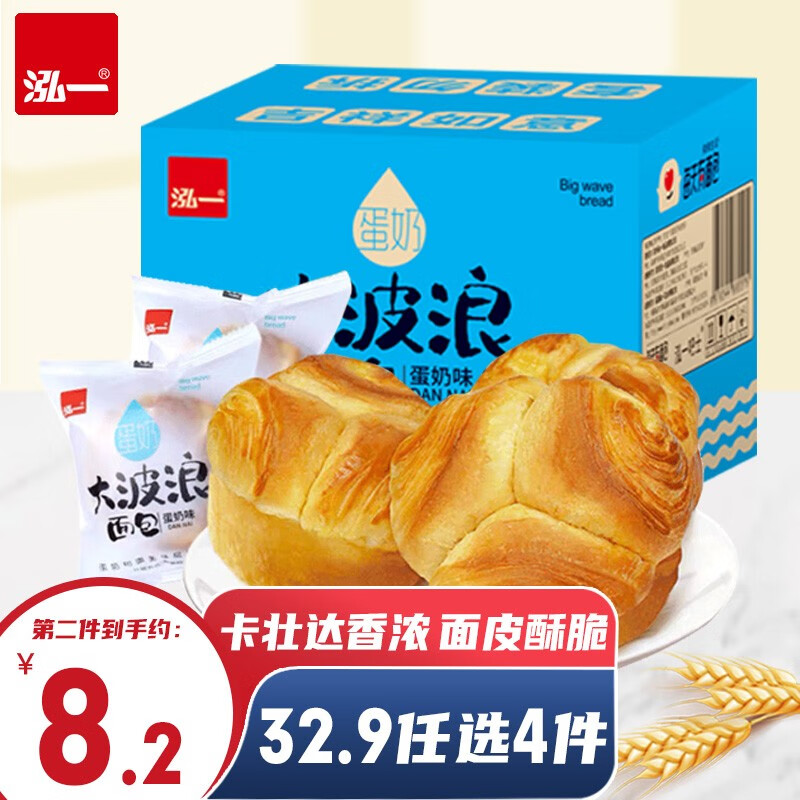 想查糕点点心价位用什么查询|糕点点心价格历史