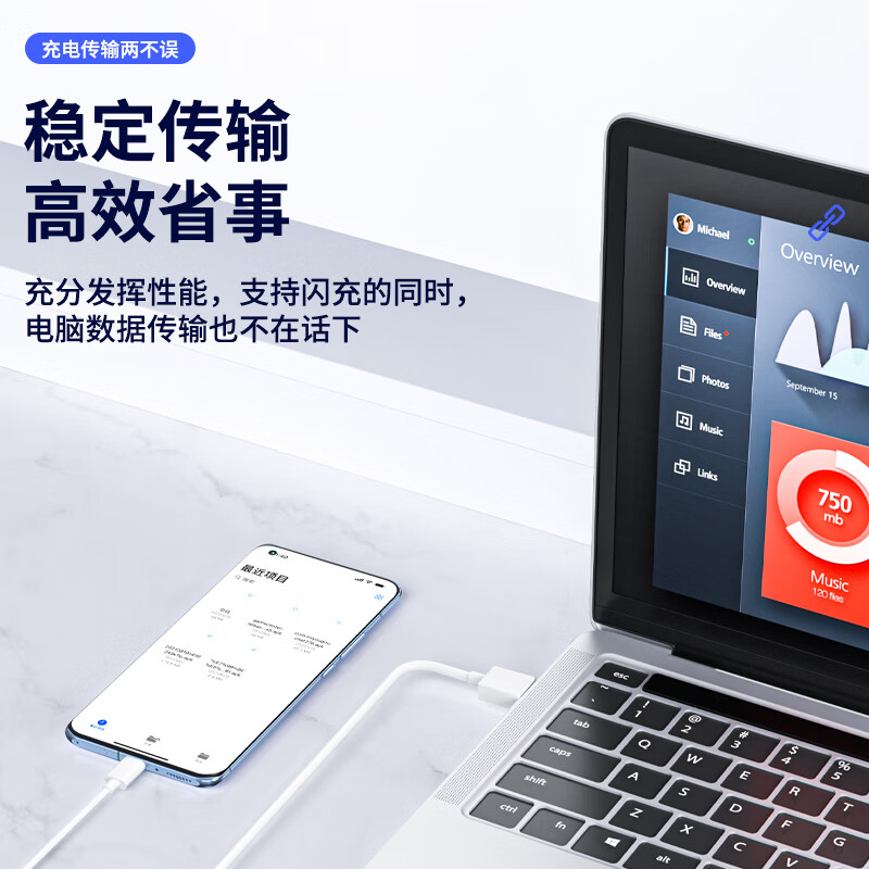 iQOO适配原装iQOOZ10TurboPro充电器120W快充iQOO Z10 Turbo充电头90W 120W单头快充头+ctoc口2米线 IQ
