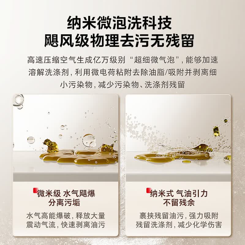 洗碗机排名前十品牌大揭秘！这10款高效洁净，解放双手就选它们！-图片6