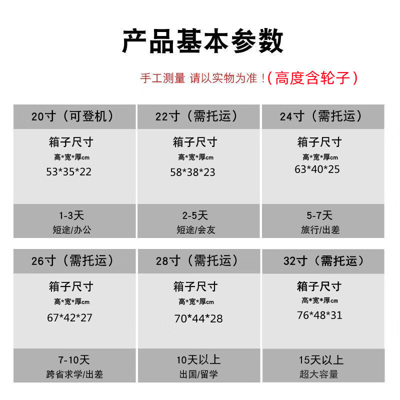 箱君行旅行李箱大容量铝合金框拉杆箱男女学生密码箱轻音万向轮商务旅行箱 加厚铝框款可坐人-银色 22英寸 【短途旅行】-顺丰-