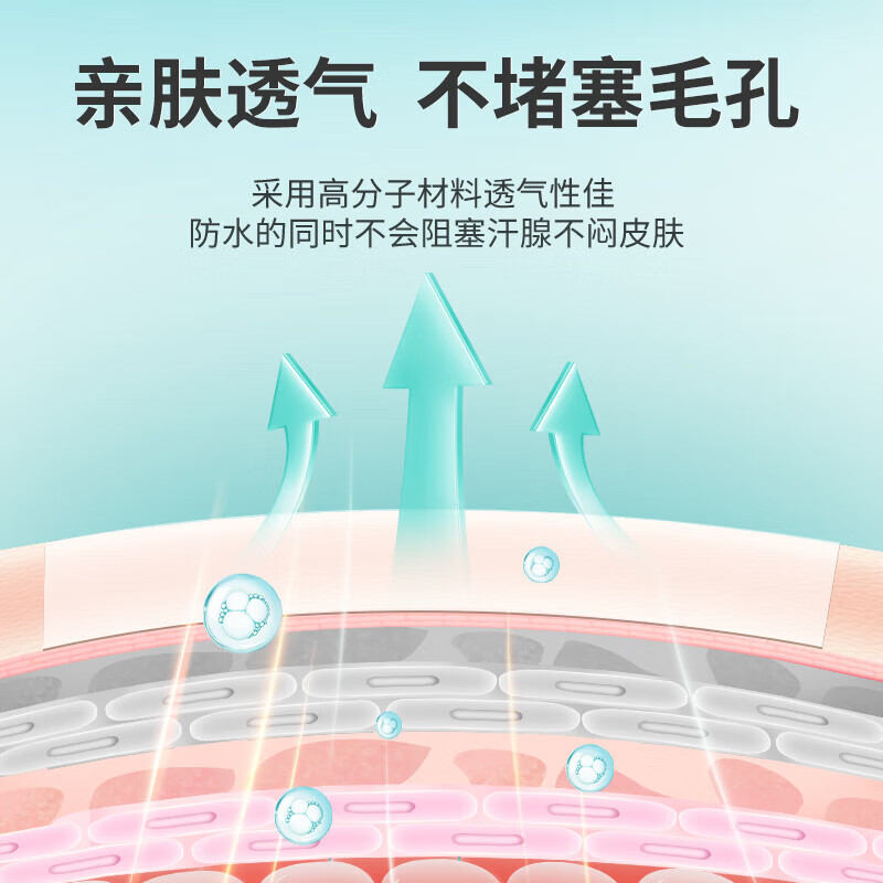 彤彤都归我12020造口皮肤保护喷剂 医用液体敷料皮肤保护膜 造口护理用品 T5132造口皮肤保护剂 30ml