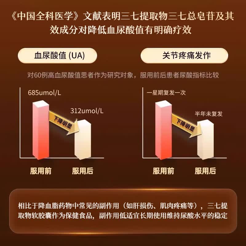 三井制药三井晶清固锭胶囊風酸溶石去结晶关节红肿缓解疼痛酸風高溶石 3盒装 24粒*3瓶
