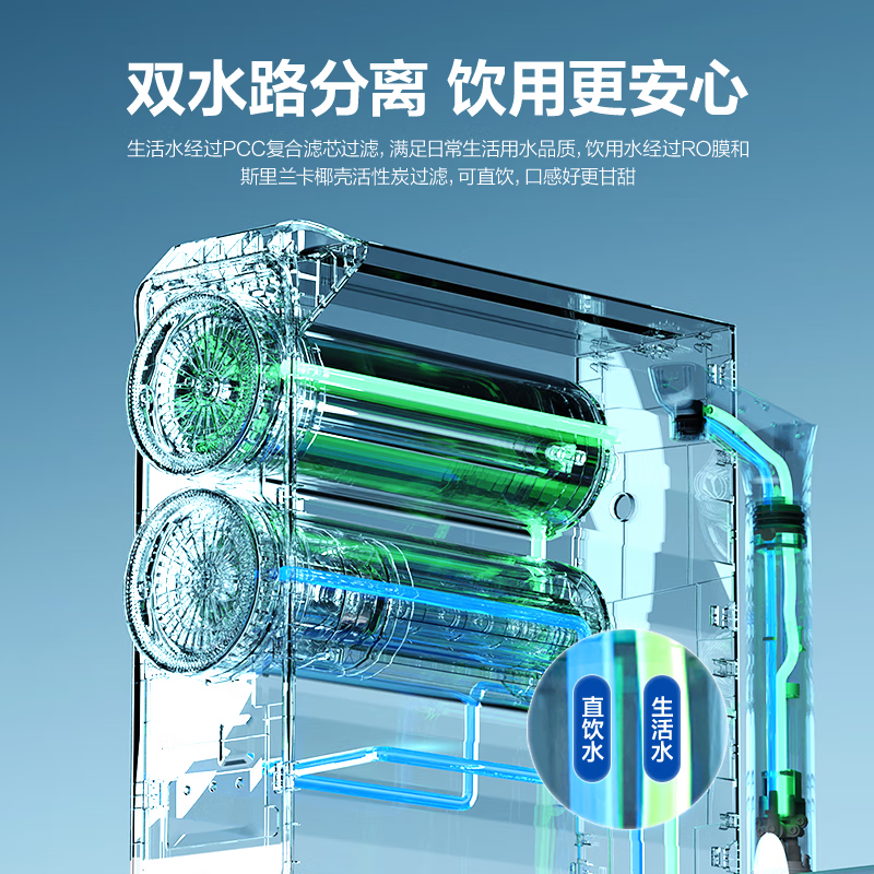 格力(GREE)家用净水机鲸涛1200G PRO 7年长效RO膜 0阻垢剂反渗透直饮净水器厨下式净饮机 鲜活零陈水