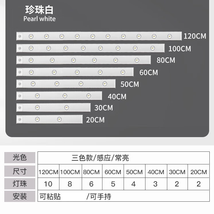 幽麦人体感应灯带智能酒柜玄关进门感应灯无线LED充电猫眼灯一灯三色 30CM【常亮+人体感应+调光色】