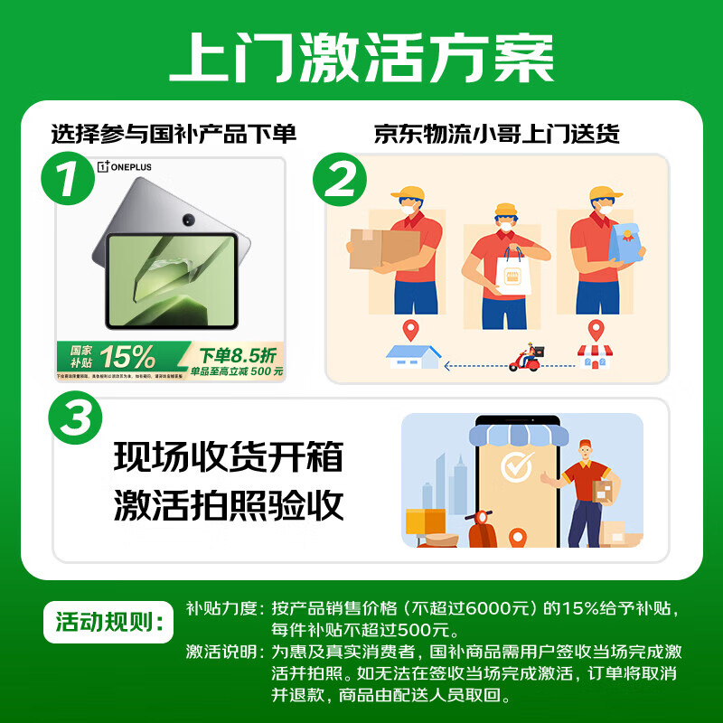 配图1