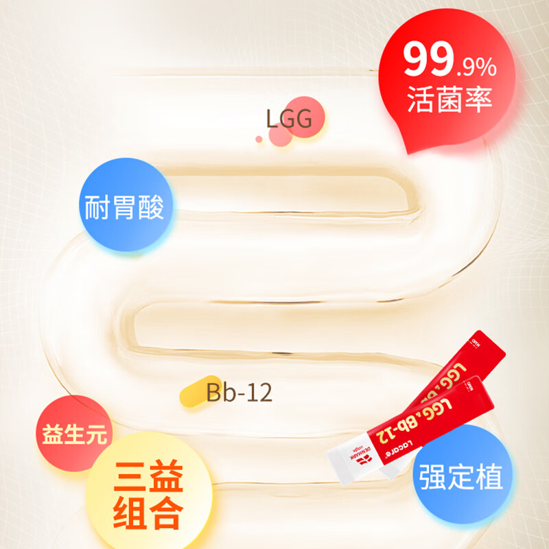 Lacare乐佳善优婴幼儿肠舒敏益生菌LGG+Bb12菌株3条体验装调理肠胃