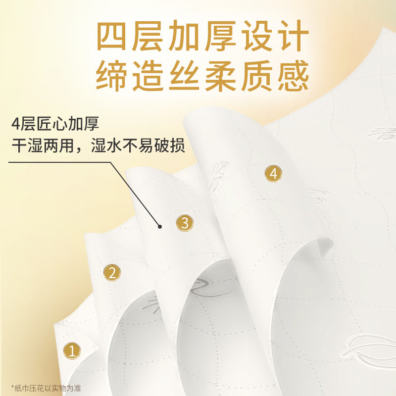 图 8