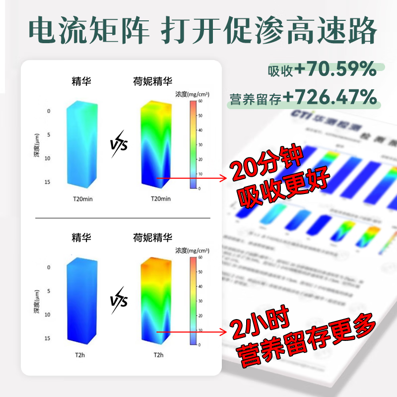 荷妮【钟丽缇同款】电子面膜仪礼盒 抗皱紧致提拉神器 面部普拉提