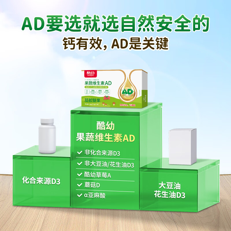 酷幼ad滴剂维生素AD3婴幼儿新生宝宝儿童补钙促钙吸收天然果蔬vd (草莓维A蘑菇维D)周期装 90粒*3盒