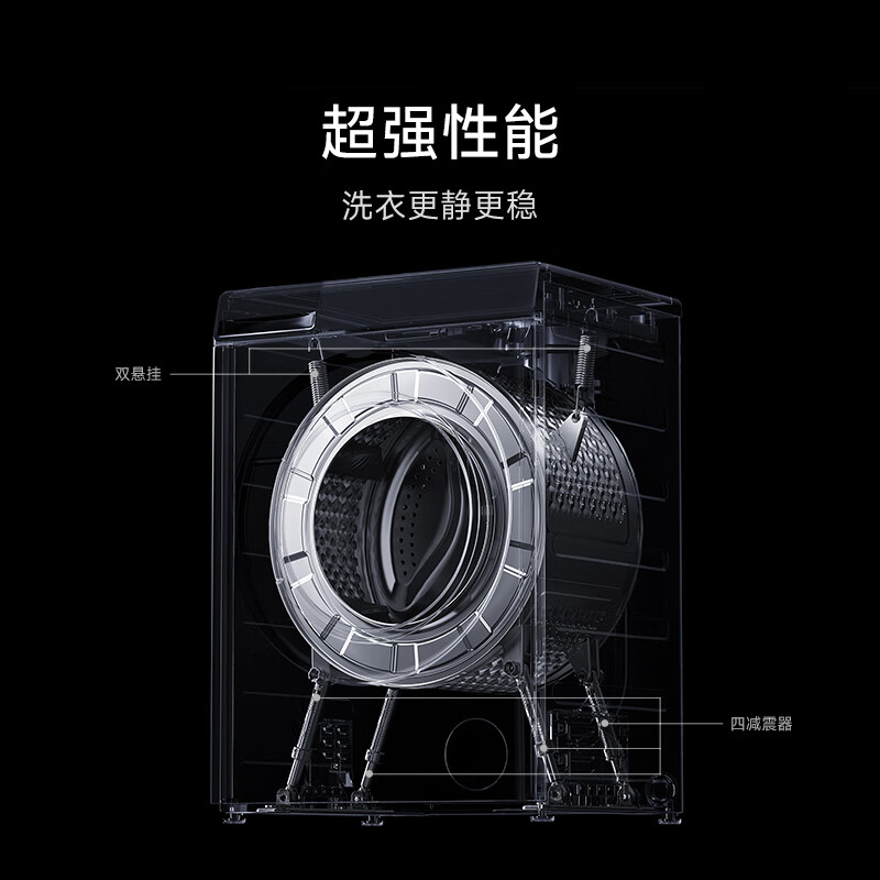 图 8