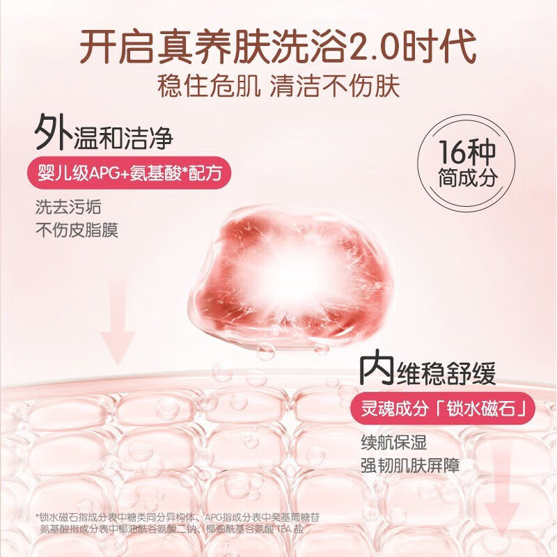 红色小象儿童婴幼儿洗发沐浴露二合一男女宝宝沐浴液无泪清爽洁净保湿护发 【90臻护泡泡洗发沐浴露500ml】