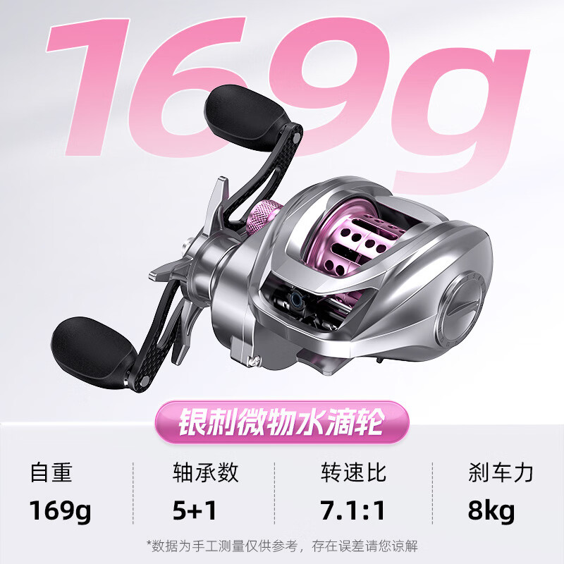 漁之源（Yuzhiyuan）新款水滴輪泛用遠投筏釣微物輪打黑路亞碳素搖臂輕量水滴輪 銀刺(左手輪)【碳纖搖臂-約169g