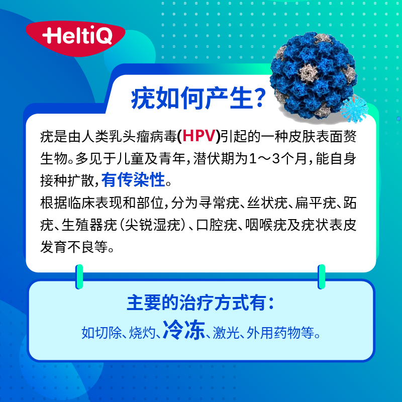 荷迪优液氮冷冻祛疣去疣喷雾剂去除疣体药膏扁平疣丝状疣跖疣疣体脱落膏 2瓶【40颗左右软疣】可洗澡