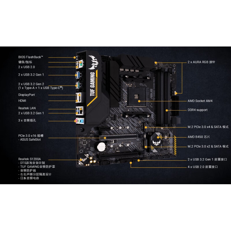ASUS新到 盒装 TUF GAMING B450M-PRO II 支持锐龙 R5 5600