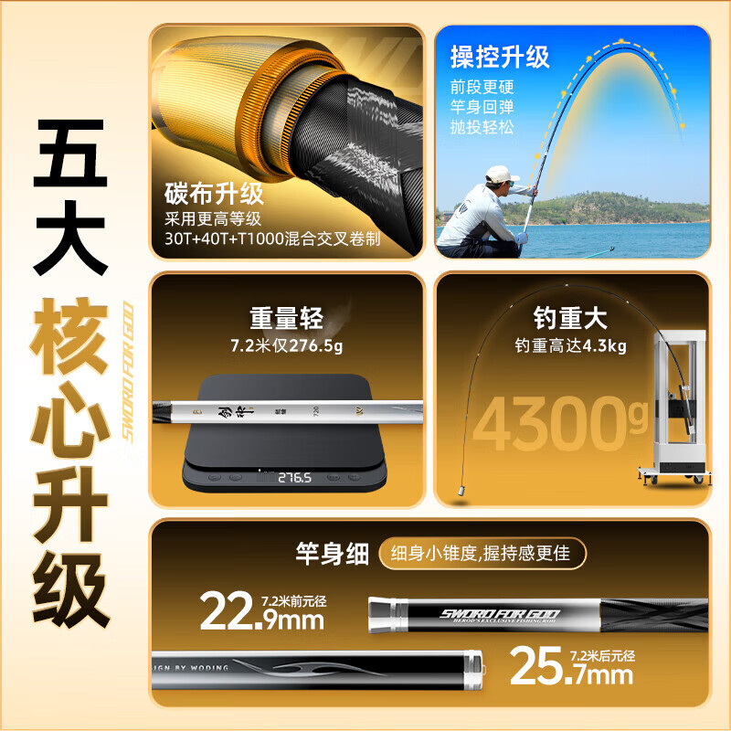 沃鼎剑神鱼竿钓鱼竿轻量大物竿超轻超硬鱼杆手竿鲢鳙竿鲫鱼竿台钓竿 7.2m 【轻盈手感-力拔大物】