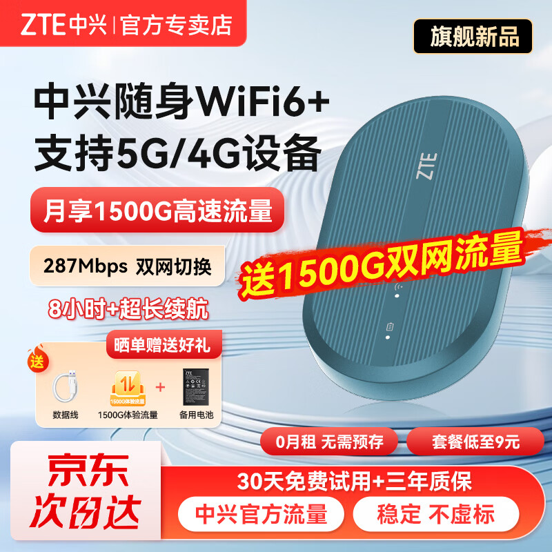 ԭװwifi61500G2025֧5G 4G豸忨ƶȵȫͨЯ ɫ WiFi6  ˫л 콢