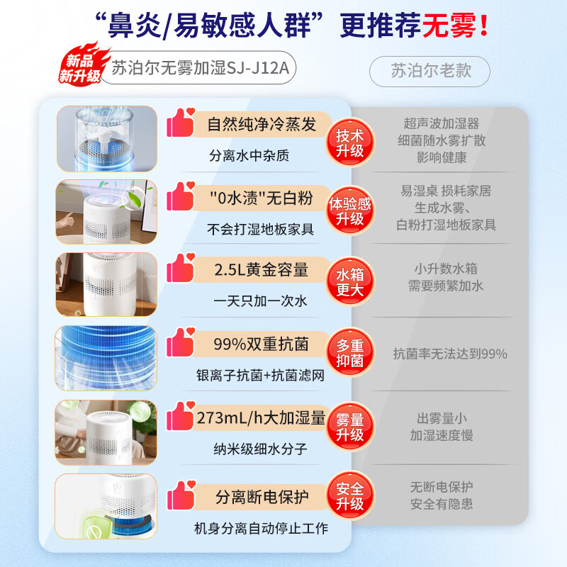 商品图片 5