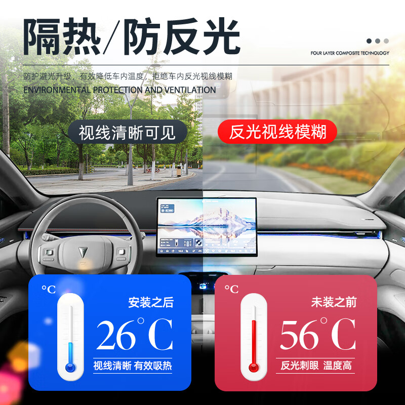 皇顺2024款深蓝L07专用中控仪表台防晒避光垫遮阳max汽车装饰用品 深蓝l07*带台显【包边红线】前窗垫（深蓝车标）