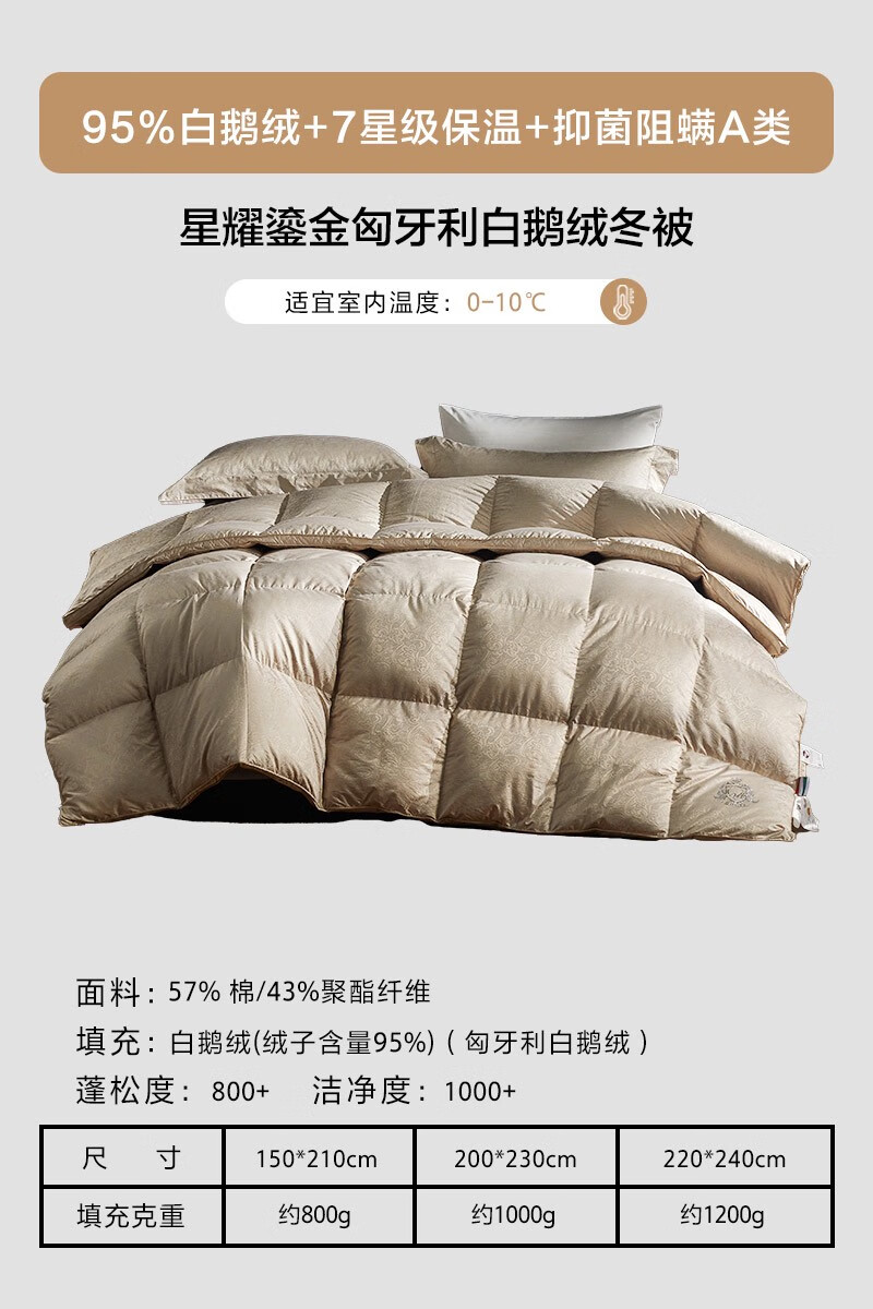 水星系列家紡2025新款家紡被子95匈牙利白鵝絨冬被A類羽絨被芯保暖床品24 星耀鎏金匈牙利白鵝絨冬被 150cm*200cm