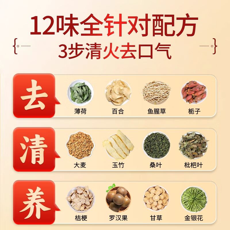 朕皇北京同仁堂草本三清茶去口气调理肠胃除口臭肝火旺盛凉茶养生茶 【1盒体验装】40包草本三清茶