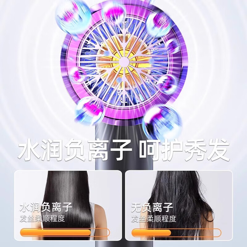 小米粒吹风机同款家用学生宿舍专用800w高速静音不伤发护速干家用小功率电吹风筒 【宿舍800W不跳闸】恒温速干-白