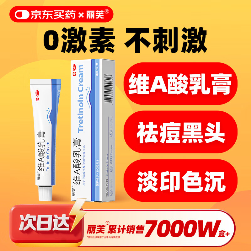 ��ܽάa�����0.025%*10gάA�������ӡ�޸�������ӡ�����޸��ҩ��������߸��ƺ�ɫ�ؼ�Ƥ��ȥ��ͷ