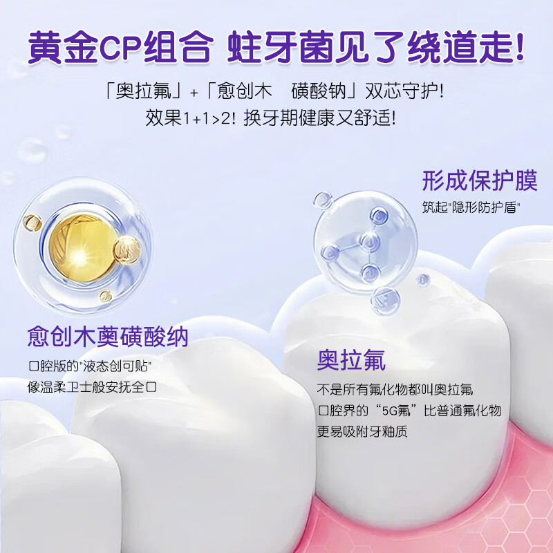 华素愈创奥拉氟儿童牙膏防蛀牙3-12岁口腔矿化强健牙齿(新品) 葡萄香型