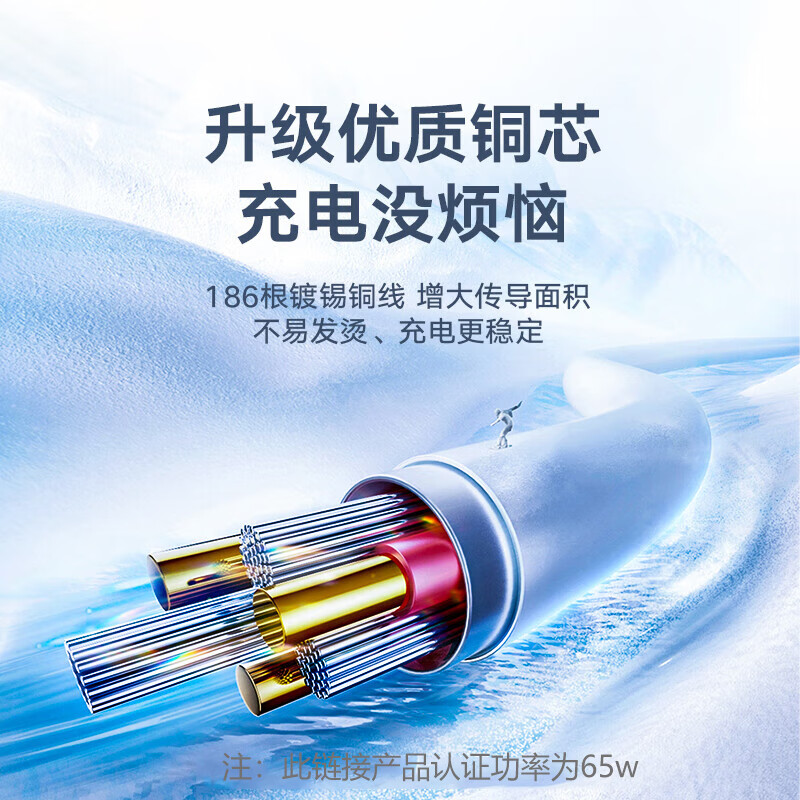 掌之友适用vivo200w充电器x100s充电头源超级闪充iqoox200/12/9适用120w双type-c数据线氮化镓快充套装 氮化镓GaN-适用200W闪充头【单头】