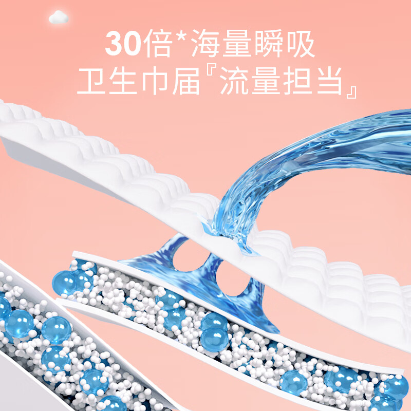 舒莱透气派干爽卫生巾极薄瞬吸加长姨妈巾日夜用【品牌直供安心品质】 日夜8包82片