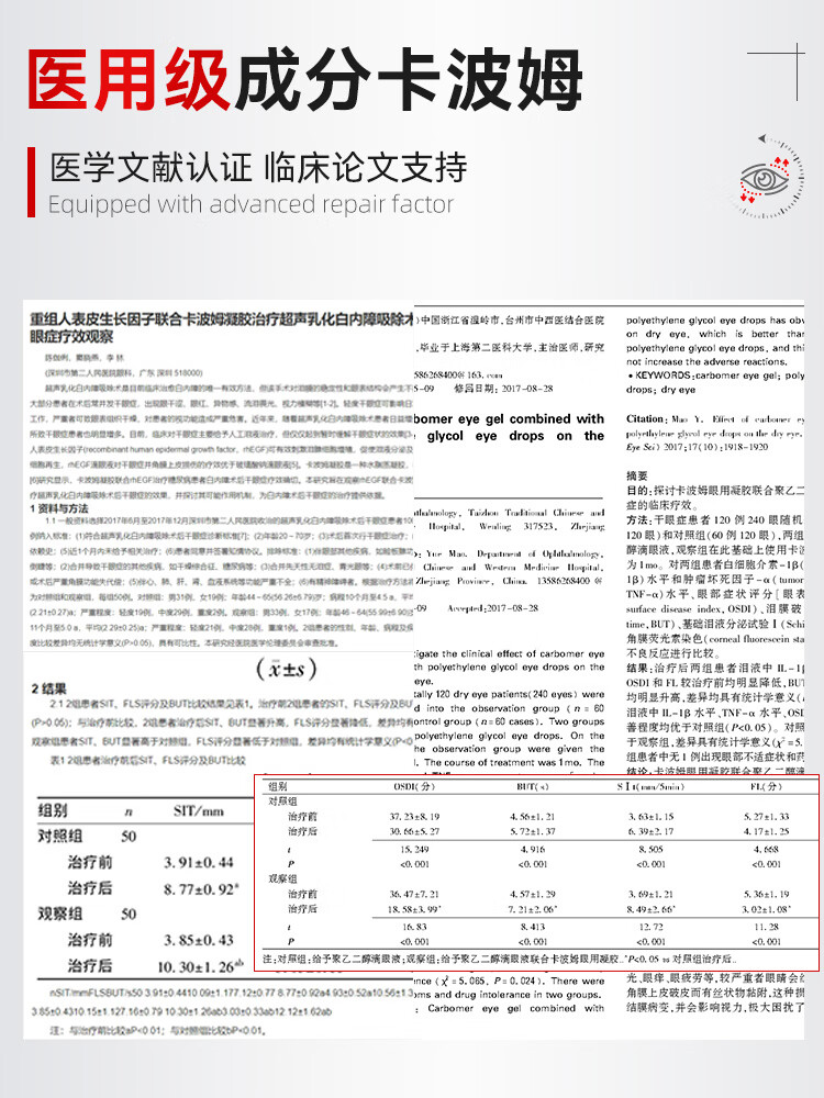 华北制药华维健康穴位眼贴缓解眼疲劳冷敷润目干涩干眼近视眼模糊 2盒 缓解视疲劳 滋润双眼
