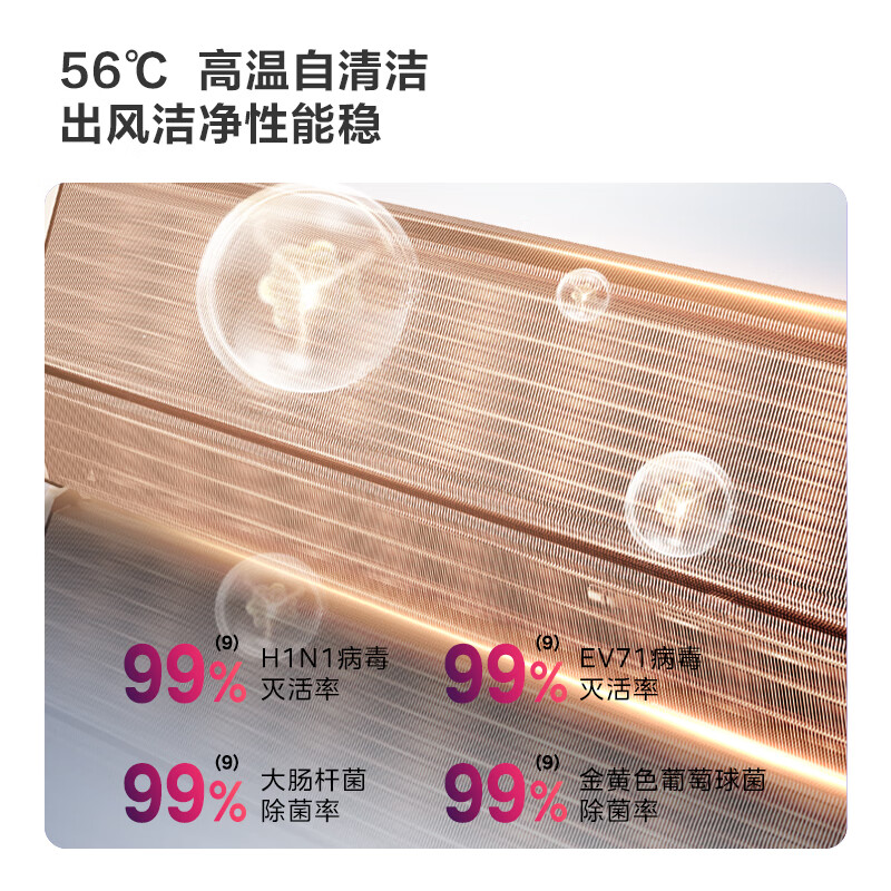华凌空调超省电pro大1.5匹 一级能效纯铜管蒸发器变频冷暖两用省电挂机国家补贴 35-P 大1.5匹 一级能效35HA1Ⅲ-Pro升级款